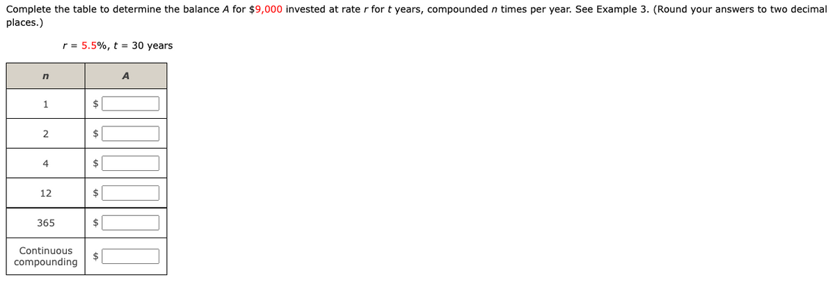 Complete the table to determine the balance A for $9,000 invested at rate r for t years, compoundedn times per year. See Example 3. (Round your answers to two decimal
places.)
r = 5.5%, t = 30 years
in
A
1
$
2
$
4
$
$ |
12
365
$
Continuous
$
compounding
