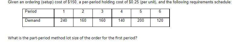 Given an ordering (setup) cost of $150, a per-period holding cost of $0.25 (per unit), and the following requirements schedule:
Period
1
3
4
6
Demand
240
160
160
140
200
120
What is the part-period method lot size of the order for the first period?
