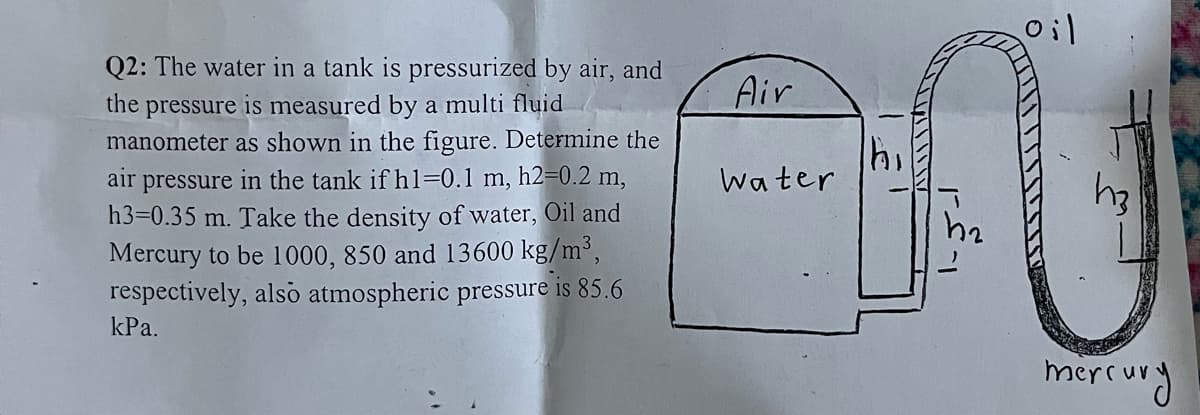 Q2: The water in a tank is pressurized by air, and
the pressure is measured by a multi fluid
manometer as shown in the figure. Determine the
air pressure in the tank if h1=0.1 m, h2=0.2 m,
h3=0.35 m. Take the density of water, Oil and
Mercury to be 1000, 850 and 13600 kg/m³,
respectively, also atmospheric pressure is 85.6
kPa.
Air
Water
h₂
oil
mercury