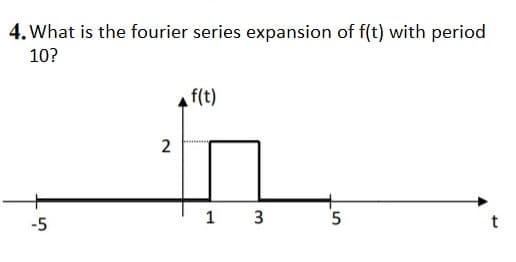 4. What is the fourier series expansion of f(t) with period
10?
4 f(t)
-5
1
3.
2.
