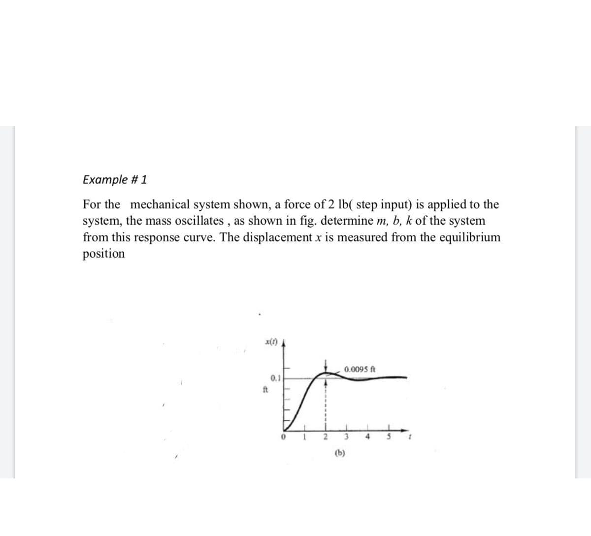 Example # 1
For the mechanical system shown, a force of 2 lb( step input) is applied to the
system, the mass oscillates, as shown in fig. determi
from this response curve. The displacement x is measured from the equilibrium
position
m, b, k of the system
0.0095 ft
0.1
ft
4
5
(b)
