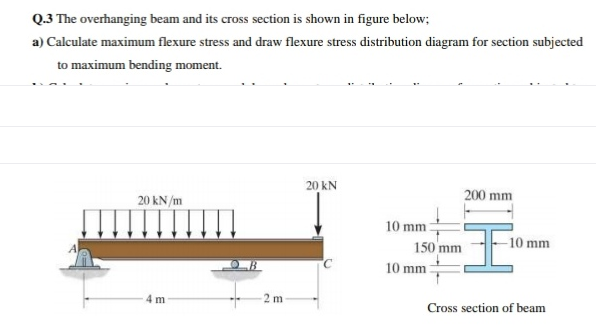Q.3 The overhanging beam and its cross section is shown in figure below;
a) Calculate maximum flexure stress and draw flexure stress distribution diagram for section subjected
to maximum bending moment.
20 kN
200 mm
20 kN /m
10 mm:
150 mm
10 mm
10 mm
4 m
2 m
Cross section of beam
