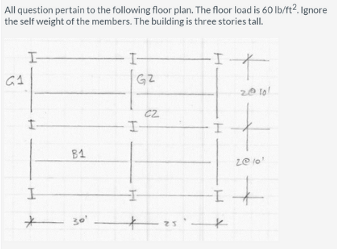 All question pertain to the following floor plan. The floor load is 60 Ib/ft?. Ignore
the self weight of the members. The building is three stories tall.
I-
I-
GZ
20 10!
C2
B1
ze lo'
30'
-25
