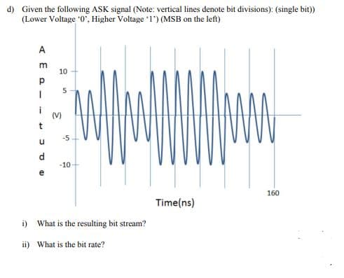 d) Given the following ASK signal (Note: vertical lines denote bit divisions): (single bit))
(Lower Voltage "0", Higher Voltage 1') (MSB on the left)
A
10
5
(V)
t
-5
u
d.
-10
160
Time(ns)
i) What is the resulting bit stream?
ii) What is the bit rate?
