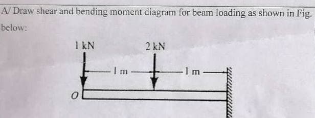 A/ Draw shear and bending moment diagram for beam loading as shown in Fig.
below:
I kN
2 kN
-Im
-1 m
