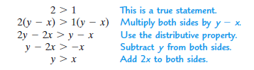 2 >1
This is a true statement.
2(y – x) > 1(y – x) Multiply both sides by y - x.
2у - 2х > у — х
y – 2x > -x
y > x
Use the distributive property.
Subtract y from both sides.
Add 2x to both sides.
