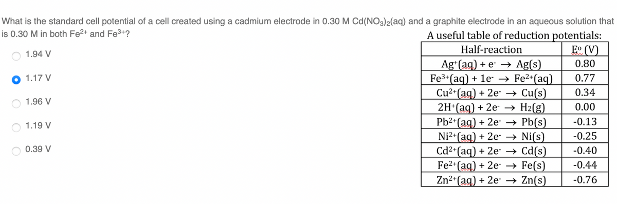 What is the standard cell potential of a cell created using a cadmium electrode in 0.30 M Cd(NO3)2(aq) and a graphite electrode in an aqueous solution that
is 0.30 M in both Fe2+ and Fe3+?
A useful table of reduction potentials:
Eº (V)
Half-reaction
1.94 V
Ag*(ag) + e- → Ag(s)
Fe3+(aq) + 1e- → Fe2*(aq)
Cu2+(ag) + 2e → Cu(s)
2H*(aq) + 2e- → H2(g)
Pb2+(ag) + 2e- → Pb(s)
Ni2+(ag) + 2e- → Ni(s)
Cd2+(aq) + 2e- → Cd(s)
Fe2+(aq) + 2e- → Fe(s)
Zn2+(aq) + 2e- → Zn(s)
0.80
1.17 V
0.77
0.34
1.96 V
0.00
-0.13
1.19 V
-0.25
0.39 V
-0.40
-0.44
-0.76
