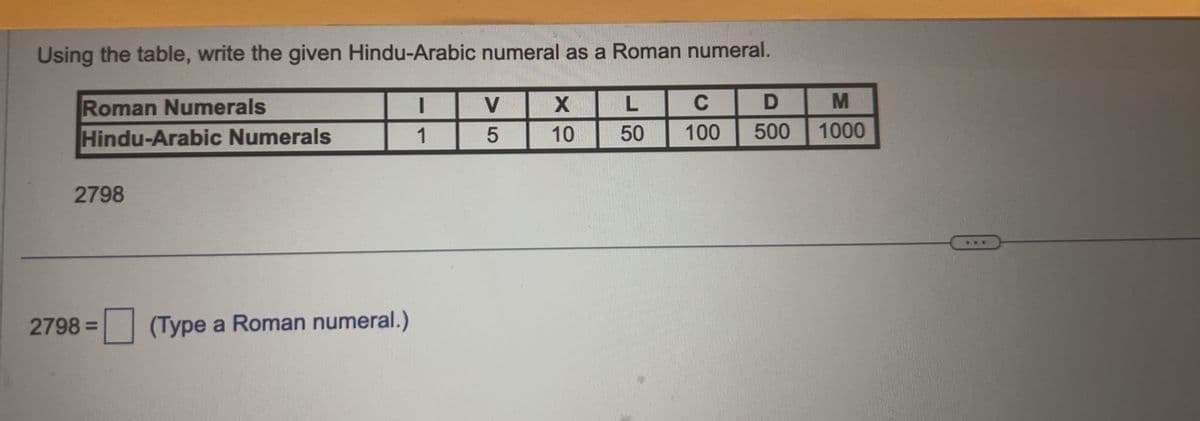 Using the table, write the given Hindu-Arabic numeral as a Roman numeral.
Roman Numerals
Hindu-Arabic Numerals
2798
2798= (Type a Roman numeral.)
I
1
V
5
X
10
L
50
C
100
D
500
M
1000