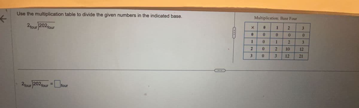 ←
Use the multiplication table to divide the given numbers in the indicated base.
2four 202 four
2four 202 four = four
X
0
1
2
3
Multiplication: Base Four
0
0
0
0
0
1
0
1
2
3
2
0
2
10
12
3
0
3
12
21
