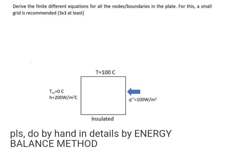 Derive the finite different equations for all the nodes/boundaries in the plate. For this, a small
grid is recommended (3x3 at least)
T=100 C
T=0 C
h=200W/m?C
q"=100W/m?
Insulated
pls, do by hand in details by ENERGY
BALANCE METHOD
