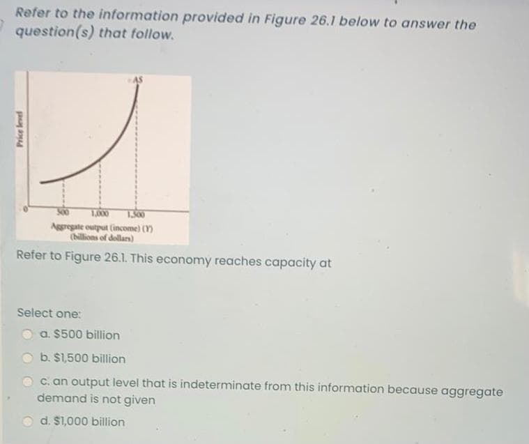 Refer to the information provided in Figure 26.1 below to answer the
question(s) that follow.
AS
T.500
Aggregate output (income) (Y)
(billions of dollars)
Refer to Figure 26.1. This economy reaches capacity at
Select one:
a. $500 billion
b. $1,500 billion
C. an output level that is indeterminate from this information because aggregate
demand is not given
d. $1,000 billion
Price level
