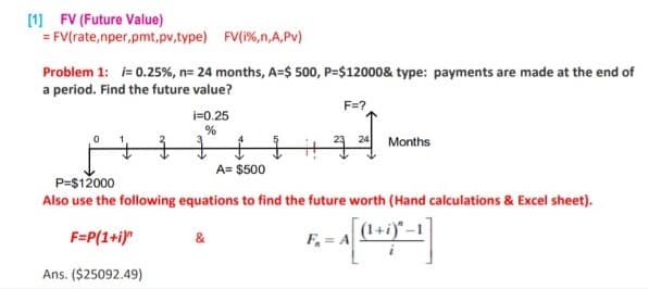 [11 FV (Future Value)
= FV(rate,nper,pmt,pv,type) FV(1%,n,A,Pv)
Problem 1: i= 0.25%, n= 24 months, A=$ 500, P=$12000& type: payments are made at the end of
a period. Find the future value?
F=?
i=0.25
%
24 Months
A= $500
P=$12000
Also use the following equations to find the future worth (Hand calculations & Excel sheet).
F=P(1+i)"
&
F, = A
Ans. ($25092.49)
