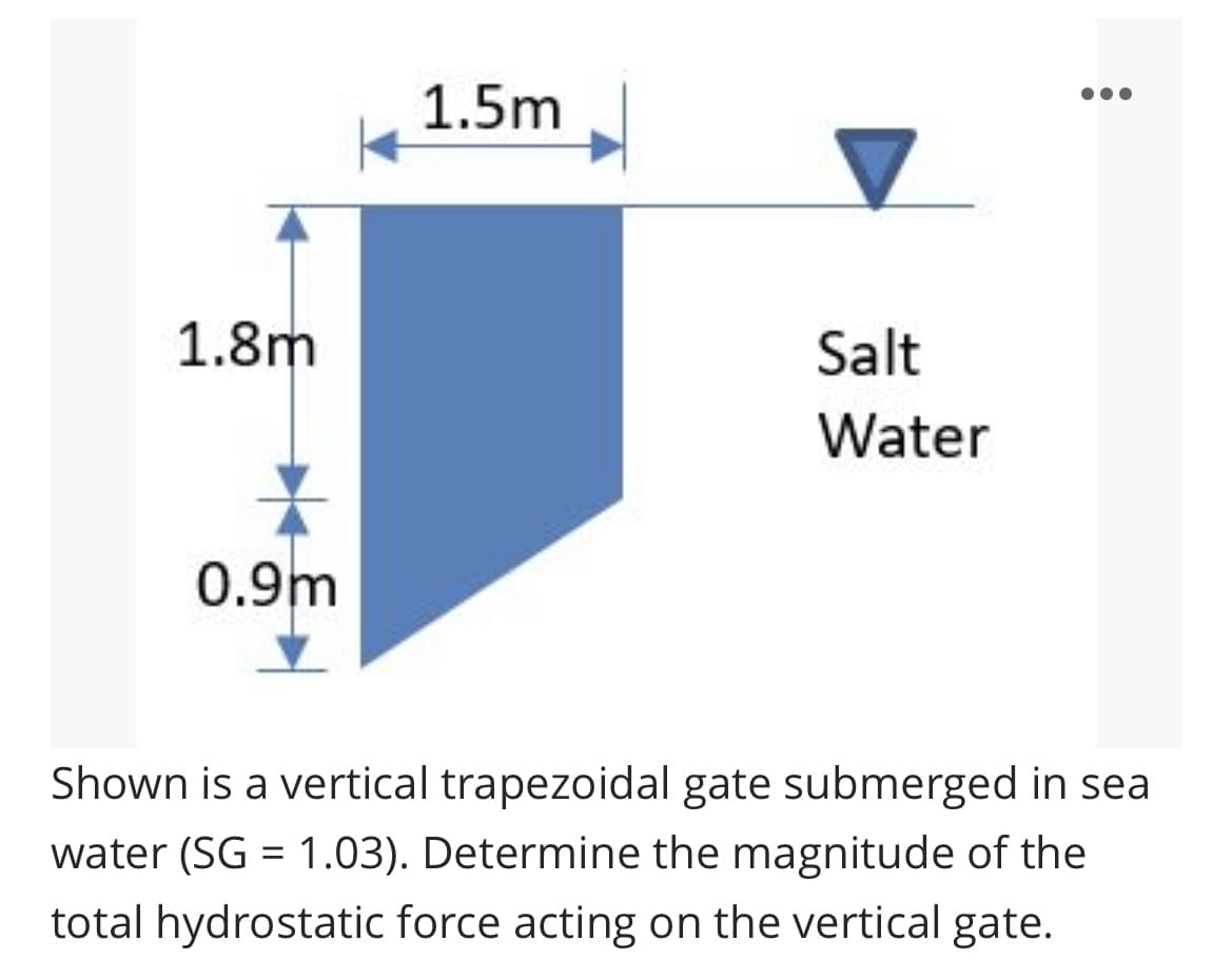 1.5m
•..
1.8m
Salt
Water
0.9m
Shown is a vertical trapezoidal gate submerged in sea
water (SG = 1.03). Determine the magnitude of the
total hydrostatic force acting on the vertical gate.
