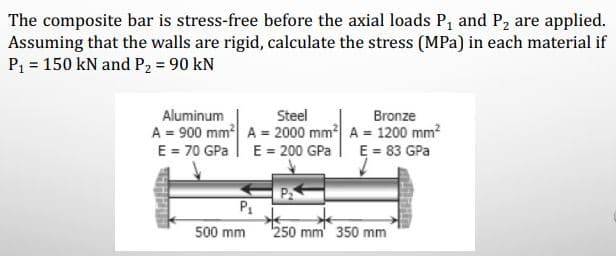 The composite bar is stress-free before the axial loads P, and P, are applied.
Assuming that the walls are rigid, calculate the stress (MPa) in each material if
P1 = 150 kN and P2 = 90 kN
Aluminum
A = 900 mm A = 2000 mm A = 1200 mm?
E = 70 GPa | E= 200 GPa
Steel
Bronze
E = 83 GPa
P1
500 mm
250 mm' 350 mm
