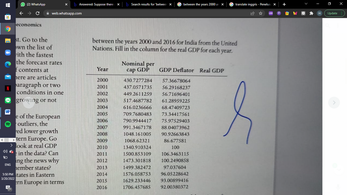 2 (2) WhatsApp
Answered: Suppose there
b Search results for 'betweer x
between the years 2000 an x
translate inggris - Penelusu x
+
O X
A web.whatsapp.com
Update
H
economics
A st. Go to the
wn the list of
rith the fastest
the forecast rates
between the
Nations. Fill in the column for the real GDP for each
years 2000 and 2016 for India from the United
year.
Nominal per
contents at
Year
cap GDP
GDP Deflator Real GDP
here are articles
aragraph or two
conditions in one
2000
430.7277284
57.36678064
2001
437.0571735
56.29168237
2002
449.2611259
56.71696401
growing or not
2003
517.4687782
61.28959225
2004
616.0236666
68.47409723
2005
709.7680483
73.34417561
e of the European
outliers, the
red lower growth
< > tern Europe. Go
> look at real GDP
4) in the data? Can
the news why
2006
790.9944417
75.97529403
2007
991.3467178
88.04073962
2008
1048.161005
90.92663843
2009
1068.62321
86.677581
2010
1340.910324
100
2011
1500.853109
106.3463115
ing
hember states?
5:50 PM tates in Eastern
2012
1473.301818
100.2490858
ENG
2013
1499.382472
97.037604
2014
1576.058753
96.05228642
3/20/2022
2015
1629.233446
93.00899416
ern Europe in terms
21
2016
1706.457685
92.00380372
图 O
