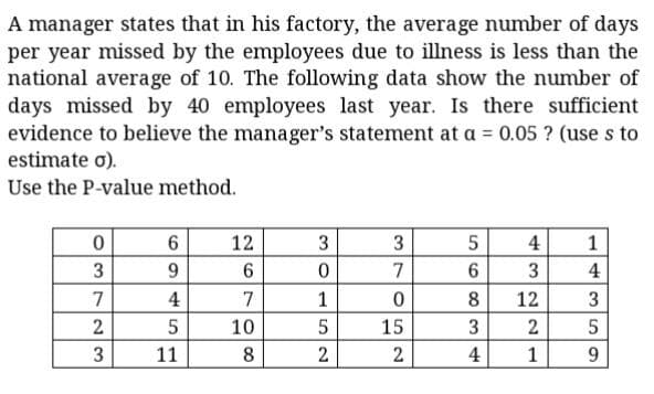 A manager states that in his factory, the average number of days
per year missed by the employees due to illness is less than the
national average of 10. The following data show the number of
days missed by 40 employees last year. Is there sufficient
evidence to believe the manager's statement at a = 0.05 ? (use s to
estimate o).
Use the P-value method.
12
3
5
4
1
3
7
6.
3
4
7
4
7
8
12
3
10
15
3
2
11
8.
2
4
1
9.
1.
2.
