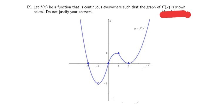 IX. Let f(x) be a function that is continuous everywhere such that the graph of f'(x) is shown
below. Do not justify your answers.
-1
