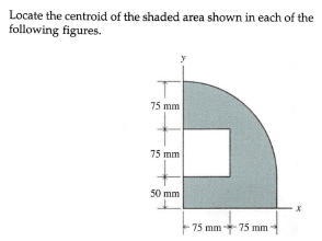 Locate the centroid of the shaded area shown in each of the
following figures.
75 mm
75 mm
50 mm
75 mm+ 75 mm
