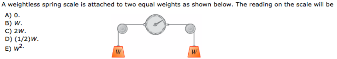 A weightless spring scale is attached to two equal weights as shown below. The reading on the scale will be
A) 0.
B) W.
C) 2W.
D) (1/2)W.
E) w².
W
W
