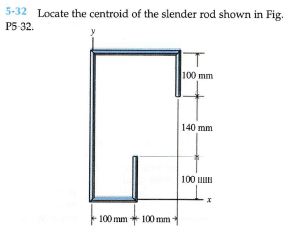5-32 Locate the centroid of the slender rod shown in Fig.
P5-32.
100 mm
140 mm
100 uuu
100 mm + 100 mm
