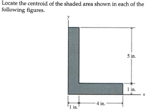 Locate the centroid of the shaded area shown in each of the
following figures.
5 in.
1 in.
-4 in.
1 in.

