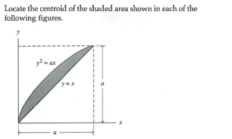 Locate the centroid of the shaded area shown in each of the
following figures.
y
y=ar
y=x
