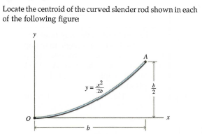 Locate the centroid of the curved slender rod shown in each
of the following figure:
A
