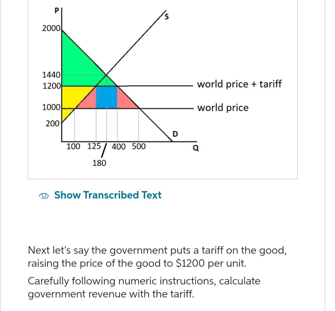2000
1440
1200
1000
200
100 125 400 500
180
Show Transcribed Text
D
world price + tariff
world price
Next let's say the government puts a tariff on the good,
raising the price of the good to $1200 per unit.
Carefully following numeric instructions, calculate
government revenue with the tariff.