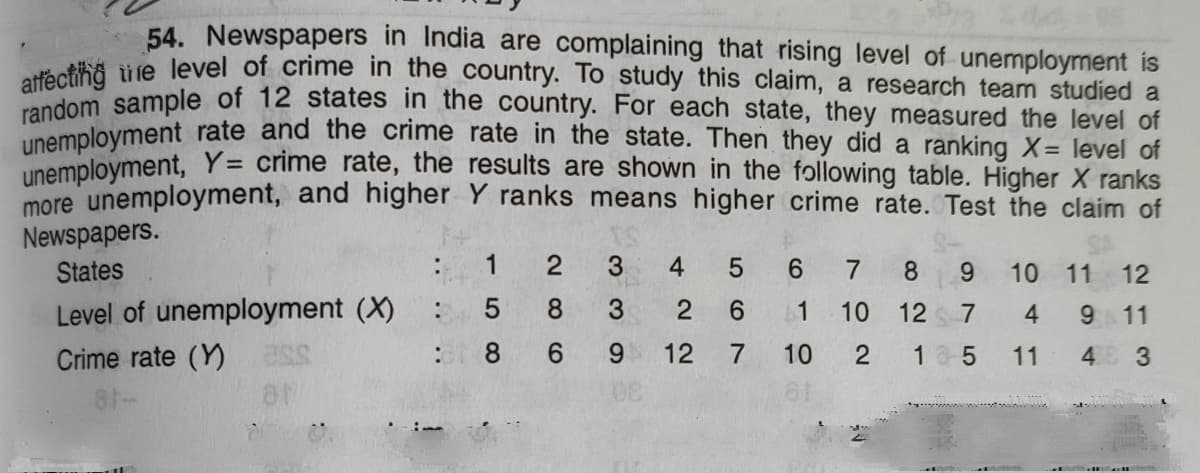 54. Newspapers in India are complaining that rising level of unemployment is
toctiha ü re level of crime in the country. To study this claim, a research team studied a
andom sample of 12 states in the country. For each state, they measured the level of
unemployment rate and the crime rate in the state. Then they did a ranking X= level of
unemployment, Y= crime rate, the results are shown in the following table. Higher X ranks
more unemployment, and higher Y ranks means higher crime rate. Test the claim of
Newspapers.
States
1
3.
4
8.
9.
10 11
12
Level of unemployment (X)
8.
3.
6.
1
10 12
:
7
4
9 11
Crime rate (Y)
ass
:
9.
12
7
10
13-5
11
4 3
