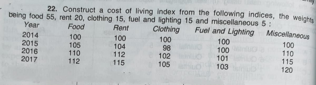 22. Construct a cost of living index from the following indices, the weighte
being food 55, rent 20, clothing 15, fuel and lighting 15 and miscellaneous 5:
Year
Food
Rent
Clothing
Fuel and Lighting
Miscellaneous
2014
2015
2016
2017
100
105
110
100
104
112
115
100
100
100
101
103
100
110
115
120
98
102
112
105
