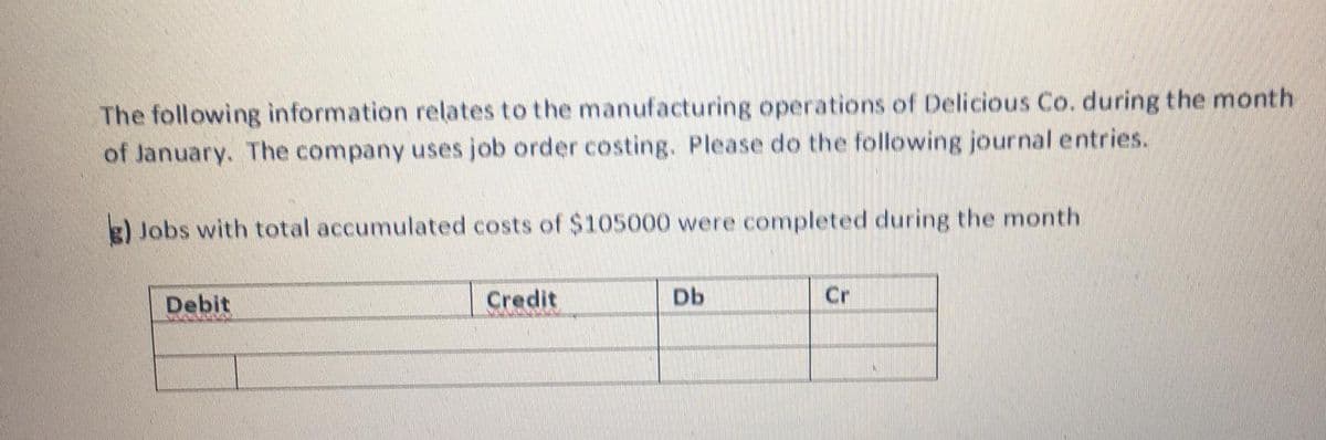 The following information relates to the manufacturing operations of Delicious Co. during the month
of January. The company uses job order costing. Please do the following journal entries.
g) Jobs with total accumulated costs of $105000 were completed during the month
Debit
Credit
Db
Cr
