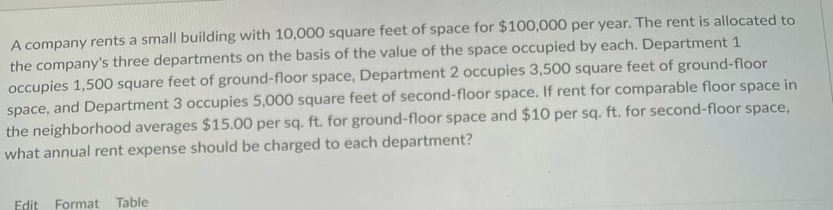 A company rents a small building with 10,000 square feet of space for $100,000 per year. The rent is allocated to
the company's three departments on the basis of the value of the space occupied by each. Department 1
occupies 1,500 square feet of ground-floor space, Department 2 occupies 3,500 square feet of ground-floor
space, and Department 3 occupies 5,000 square feet of second-floor space. If rent for comparable floor space in
the neighborhood averages $15.00 per sq. ft. for ground-floor space and $10 per sq. ft. for second-floor space,
what annual rent expense should be charged to each department?
Edit Format Table