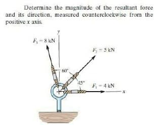 Determine the magnitude of the resultant force
and its direction, measured counterclockwise from the
positive x axis,
F, = 8 kN
F= 5 kN
F = 4 kN
