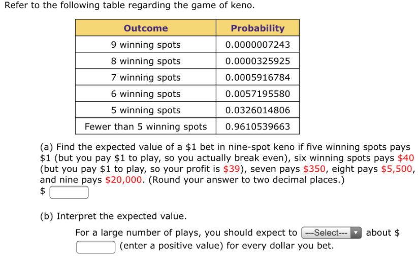 Refer to the following table regarding the game of keno.
Outcome
Probability
9 winning spots
0.0000007243
8 winning spots
0.0000325925
7 winning spots
0.0005916784
6 winning spots
0.0057195580
5 winning spots
0.0326014806
Fewer than 5 winning spots
0.9610539663
(a) Find the expected value of a $1 bet in nine-spot keno if five winning spots pays
$1 (but you pay $1 to play, so you actually break even), six winning spots pays $40
(but you pay $1 to play, so your profit is $39), seven pays $350, eight pays $5,500,
and nine pays $20,000. (Round your answer to two decimal places.)
$
(b) Interpret the expected value.
For a large number of plays, you should expect to (---Select---
about $
(enter a positive value) for every dollar you bet.
