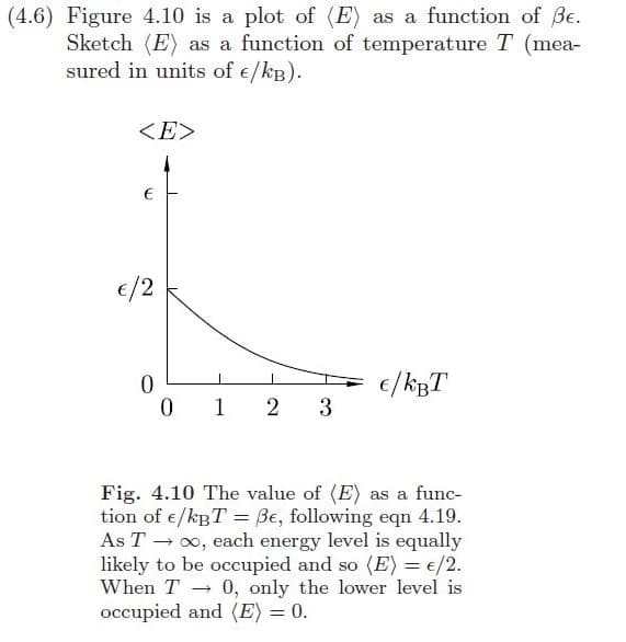 (4.6) Figure 4.10 is a plot of (E) as a function of Be.
Sketch (E) as a function of temperature T (mea-
sured in units of e/kB).
<E>
€/2
€/kgT
3
0 1
Fig. 4.10 The value of (E) as a func-
tion of e/kgT = Be, following eqn 4.19.
As T 0, each energy level is equally
likely to be occupied and so (E) = €/2.
When T 0, only the lower level is
occupied and (E) = 0.
