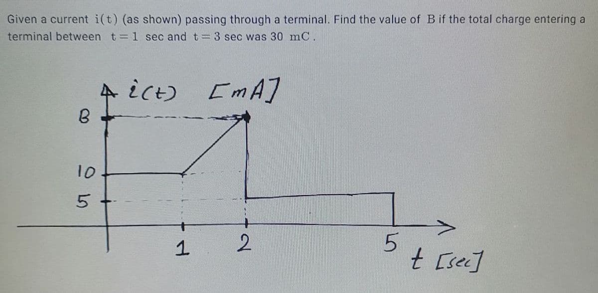 Given a current i(t) (as shown) passing through a terminal. Find the value of B if the total charge entering a
terminal between t=1 sec and t = 3 sec was 30 mC.
A iCt) EmA]
10
5
t [see]
2.
