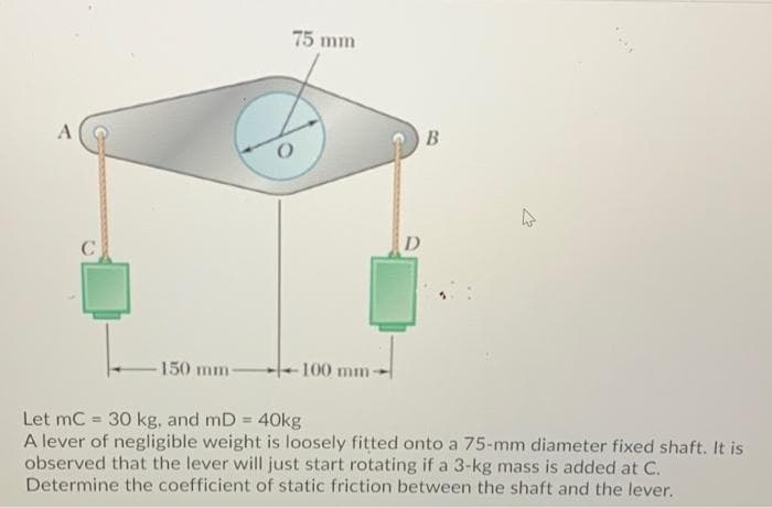 75 mm
B
C
D
-150 mm-
100 mm
Let mC = 30 kg, and mD = 40kg
A lever of negligible weight is loosely fitted onto a 75-mm diameter fixed shaft. It is
observed that the lever will just start rotating if a 3-kg mass is added at C.
Determine the coefficient of static friction between the shaft and the lever.
