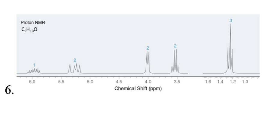 6.
Proton NMR
C5H100
миш
6.0
5.5
2
ли
5.0
2
4.5
4.0
Chemical Shift (ppm)
2
3.5
3
1.6 1.4 1.2 1.0