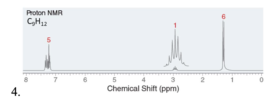 4.
Proton NMR
C₂H12
8
5
7
6
1
5
4
3
Chemical Shift (ppm)
2
6
1