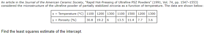 An article in the Journal of the American Ceramic Society, "Rapid Hot-Pressing of Ultrafine PSZ Powders" (1991, Vol. 74, pp. 1547-1553)
considered the microstructure of the ultrafine powder of partially stabilized zirconia as a function of temperature. The data are shown below:
x = Temperature (°C)|1100 1200 1300 1100 1500 1200 1300
y = Porosity (%)
30.8
19.2
6 13.5 11.4
7.7
3.6
Find the least squares estimate of the intercept.
