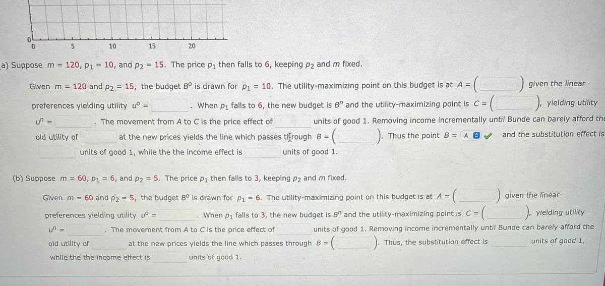 10
15
20
a) Suppose m 120, p1 = 10, and p2 = 15. The price p1 then falls to 6, keeping P2 and m fixed.
Given m = 120 and p2 = 15, the budget B° is drawn for p1 = 10. The utility-maximizing point on this budget is at A =
given the linear
preferences yielding utility u° =
When p1 falls to 6, the new budget is B" and the utility-maximizing point is C =
), yielding utility
un =
The movement from A to C is the price effect of
units of good 1. Removing income incrementally until Bunde can barely afford the
old utility of
at the new prices yields the line which passes tfrough B =
Thus the point B = A O
and the substitution effect is
units of good 1, while the the income effect is
units of good 1.
(b) Supposem = 60, p1 = 6, and p2 = 5. The price p1 then falls to 3, keeping p2 and m fixed.
Given m = 60 and p2 = 5, the budget Bº is drawn for p, = 6. The utility-maximizing point on this budget is at A =
given the linear
preferences yielding utility u° =
When p1 falls to 3, the new budget is Bn and the utility-maximizing point is C =
D, yielding utility
un =
. The movement from A to C is the price effect of
units of good 1. Removing income incrementally until Bunde can barely afford the
old utility of
at the new prices yields the line which passes through B =
). Thus, the substitution effect is
units of good 1,
while the the income effect is
units of good 1.
