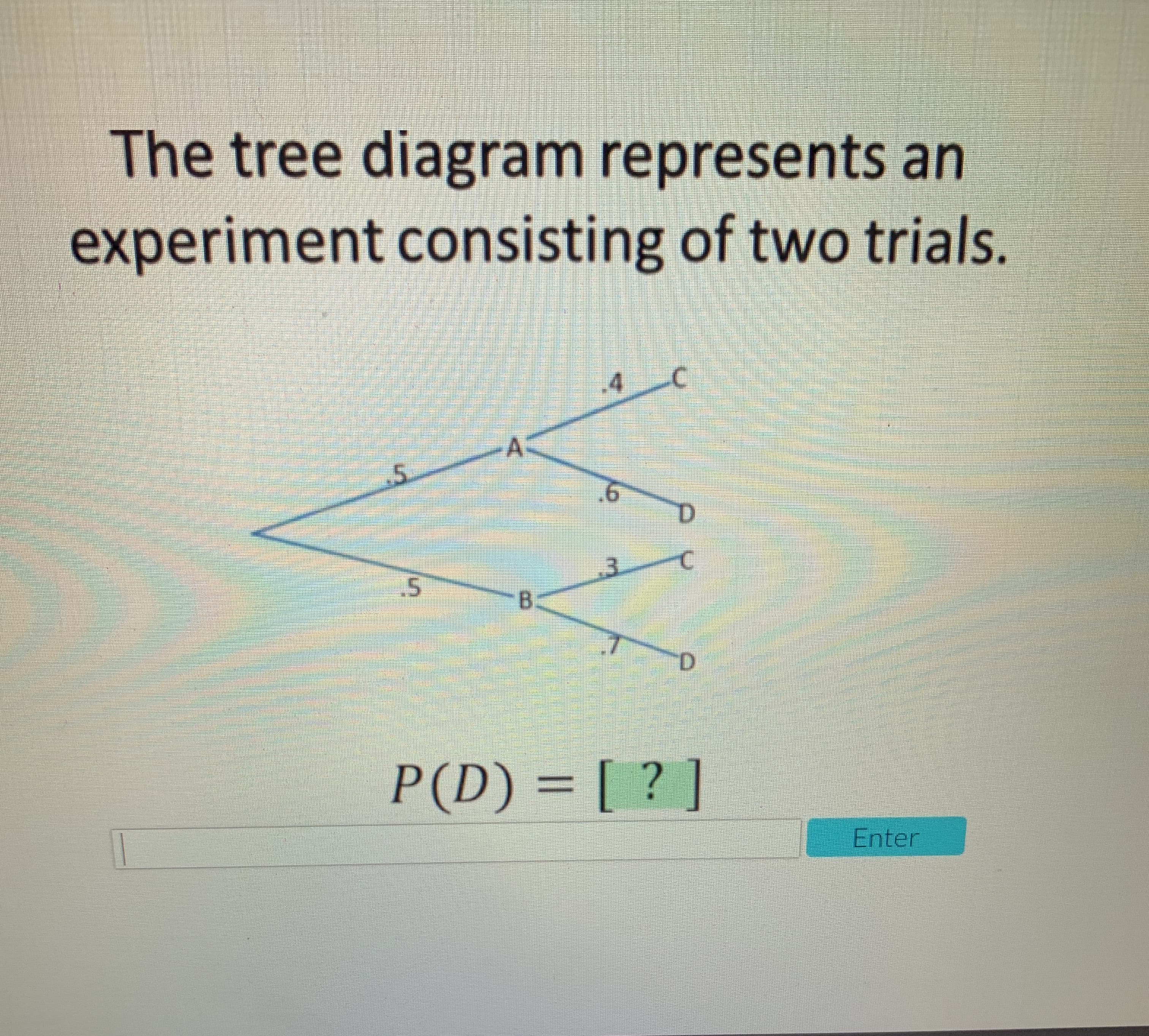 The tree diagram represents an
experiment consisting of two trials.
