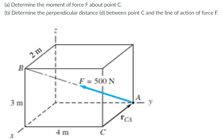 (a) Determine the moment of force Fabout point C.
(b) Determine the perpendicular distance (d) between point C and the line of action of force F.
2 m
By
F = 500 N
3 m
TCA
4 m
