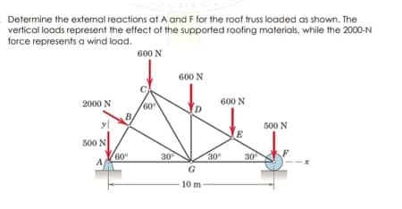 Determine the external reactions at A and F for the roof truss loaded as shown. The
vertical loads represent the effect of the supported roofing materials, while the 2000-N
force represents a wind load.
600 N
600 N
2000 N
600 N
B
yl
500 N
500 N
60
30
30
30
G
10 m

