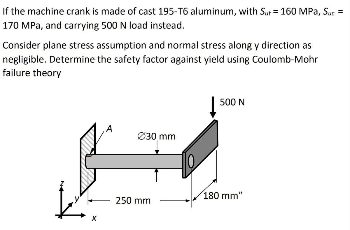 If the machine crank is made of cast 195-T6 aluminum, with Sut = 160 MPa, Suc =
170 MPa, and carrying 500 N load instead.
Consider plane stress assumption and normal stress along y direction as
negligible. Determine the safety factor against yield using Coulomb-Mohr
failure theory
A
030 mm
250 mm
500 N
180 mm"