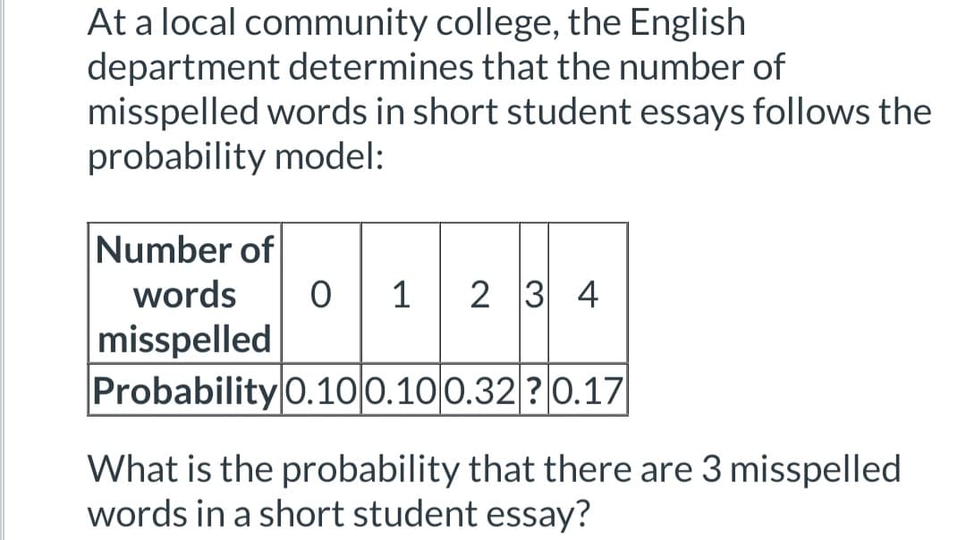 At a local community college, the English
department determines that the number of
misspelled words in short student essays follows the
probability model:
Number of
words 0 1 2 3 4
misspelled
Probability 0.100.100.32? 0.17
What is the probability that there are 3 misspelled
words in a short student essay?