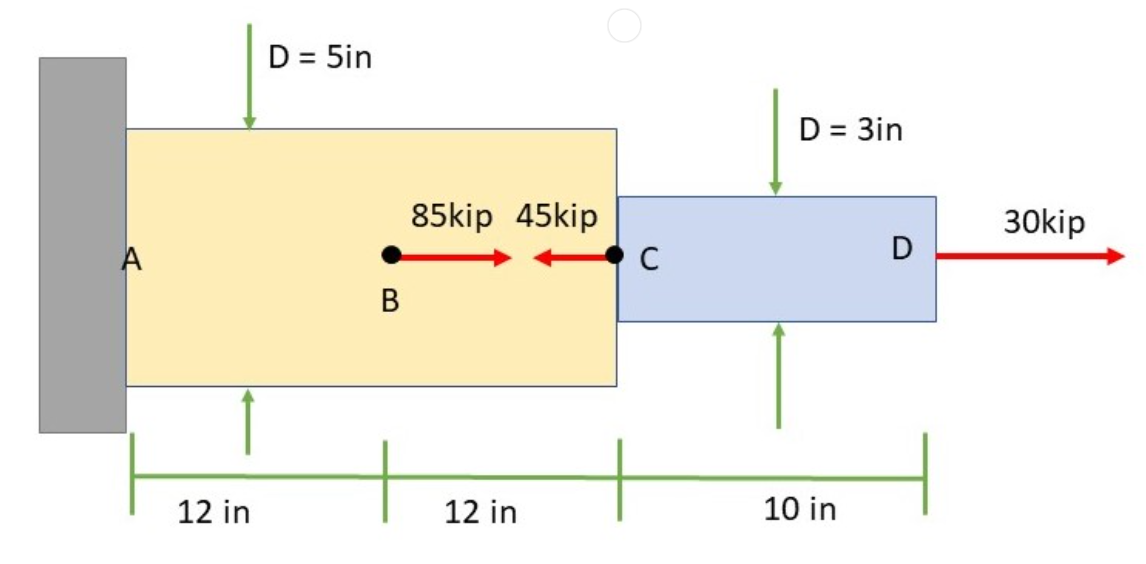 D = 5in
D = 3in
85kip 45kip
30kip
C
В
12 in
12 in
10 in
