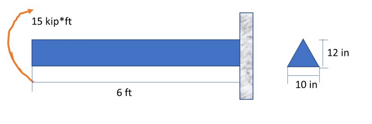 15 kip*ft
12 in
10 in
6 ft
