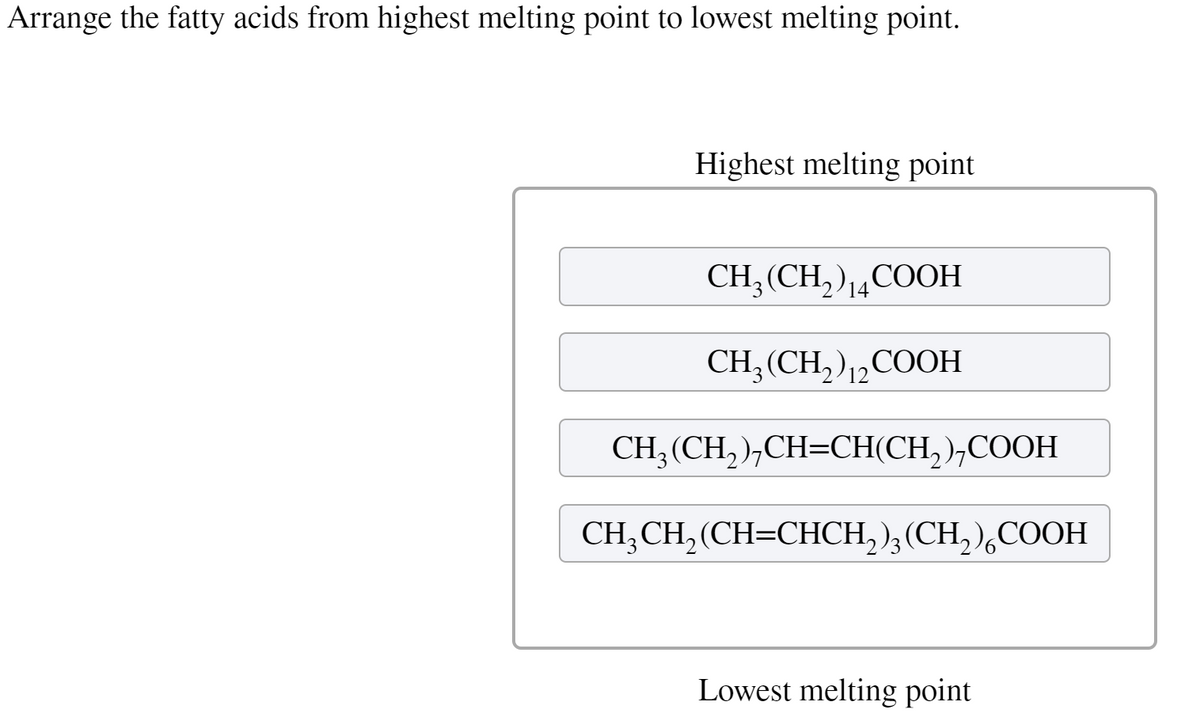 Arrange the fatty acids from highest melting point to lowest melting point.
Highest melting point
CH;(CH,),4COOH
CH; (CH,)12COOH
CH;(CH, ),CH=CH(CH,),COOH
CH, CH, (CH=CHCH, );(CH,),COOH
Lowest melting point
