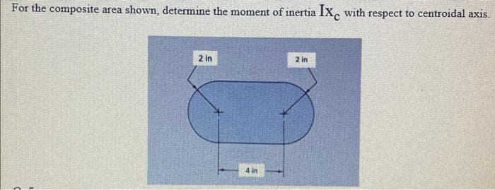 For the composite area shown, determine the moment of inertia Ix, with respect to centroidal axis.
2 in
2 in
4 in
